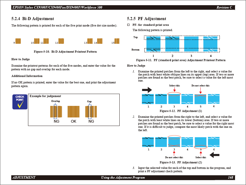 Epson Stylus Workforce500 CX9300F CX9400Fax DX9400F Service Manual-6 Epson Stylus Workforce500 CX9300F CX9400Fax DX9400F Service Manual-6